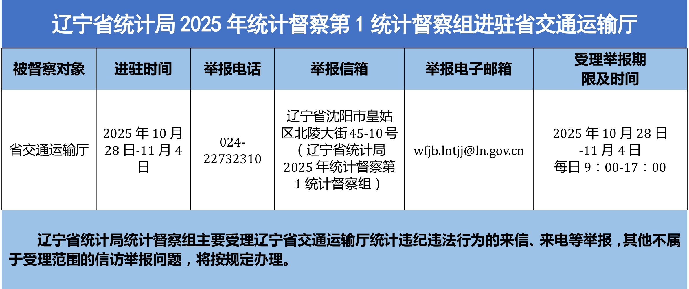 博天堂(中国)唯一官方网站