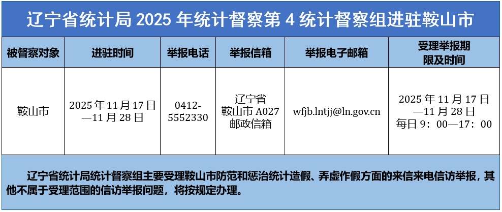 博天堂(中国)唯一官方网站