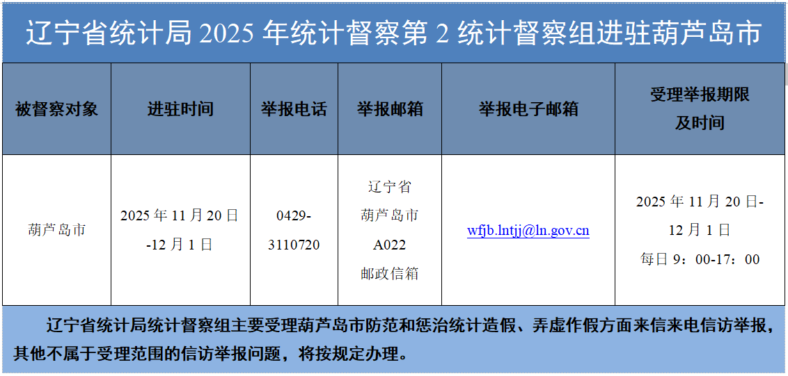 博天堂(中国)唯一官方网站